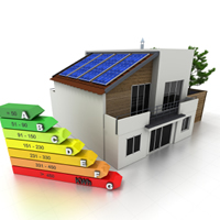 What you need to know about solar thermodynamics