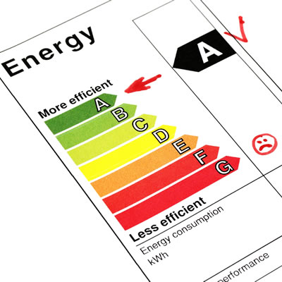 Landlords Must act on Energy Efficiency